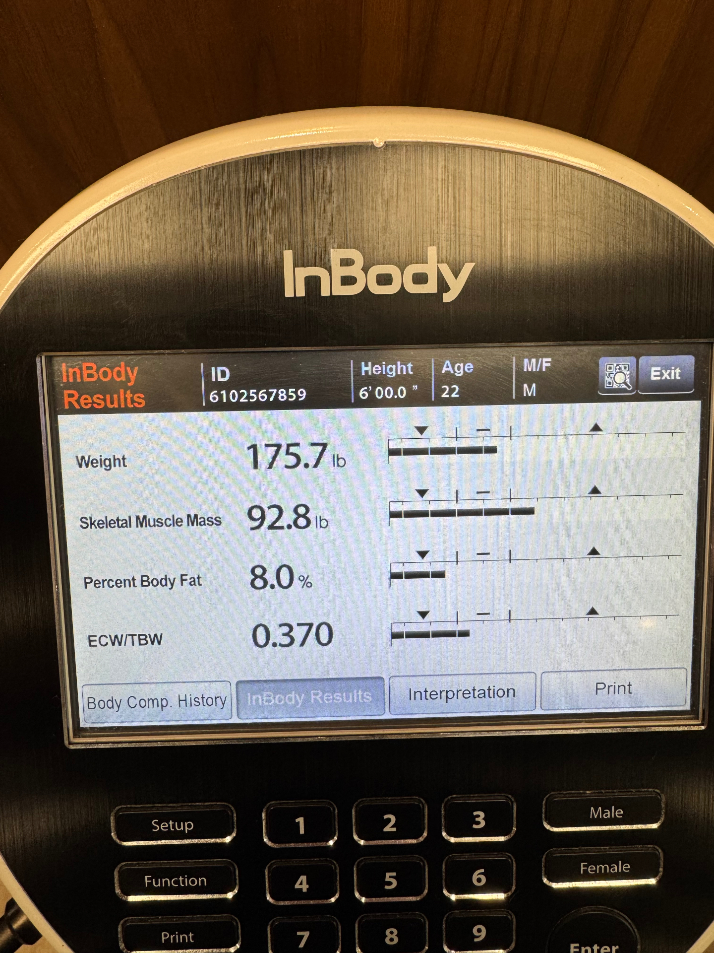 InBody scan: 175.7 lb, 92.8 lb skeletal muscle, 8.0% body fat